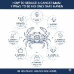 كيف تثيرين رجل برج السرطان